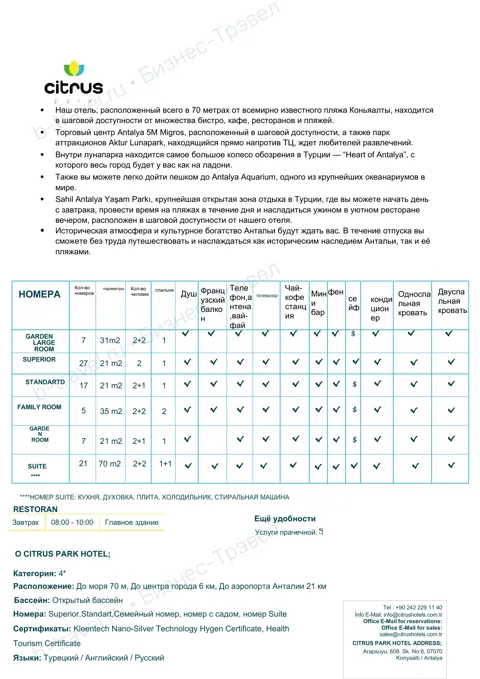 Концепция отеля Citrus Park Hotel — Лето 2026