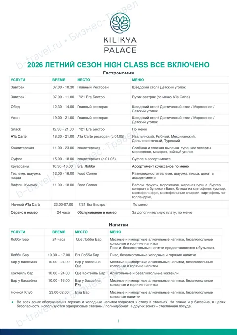 Концепция отеля Kilikya Palace Goynuk — Лето 2026