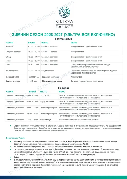 Концепция отеля Kilikya Palace Goynuk — Зима 2026–27