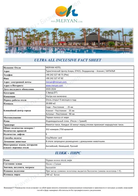 Концепция отеля Meryan Hotel — Лето 2026