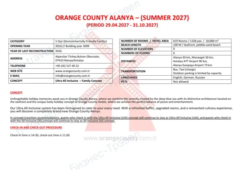 Концепция отеля Orange County Alanya — Лето 2027