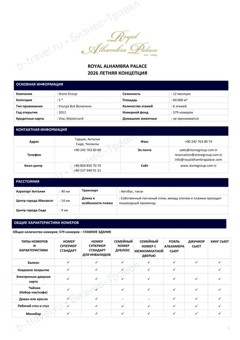 Концепция отеля Royal Alhambra Palace — Лето 2026