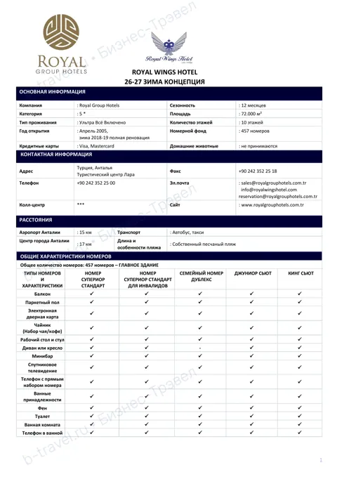 Концепция отеля Royal Wings Hotel — Зима 2026–27